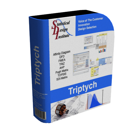 Triptych Software Box